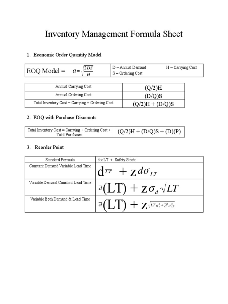 Inventory Management Formula Sheet 2010 PDF