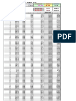 Loan Monthly Payment Plan 75,600 14.99% 48 2,103.62: DBR Ratio