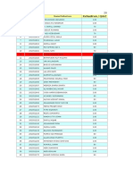 Nilai Pemrograman Robotika