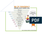 Adverbs of frequency.docx