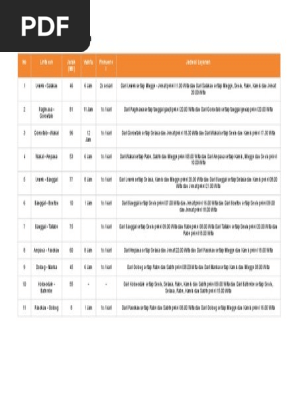Jadwal Kapal Penyeberangan