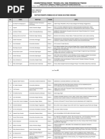 Download Daftar Peserta PIMNAS ke-29 Tahun 2016pdf by Gandha Kudo SN320158746 doc pdf