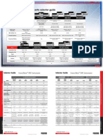 Selector SourceMeasureSMU Jun 2014