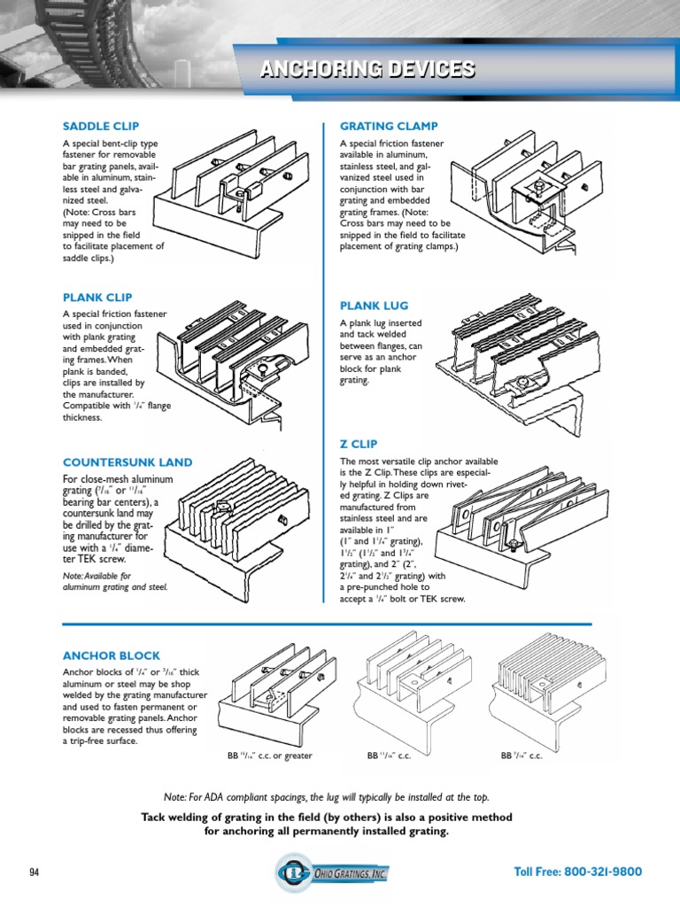 Anchoring Devices | PDF