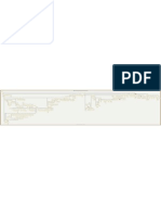Arbre PDF