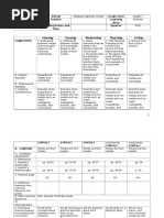 DLL Unit 1 Module 5 Metals and Nonmetals