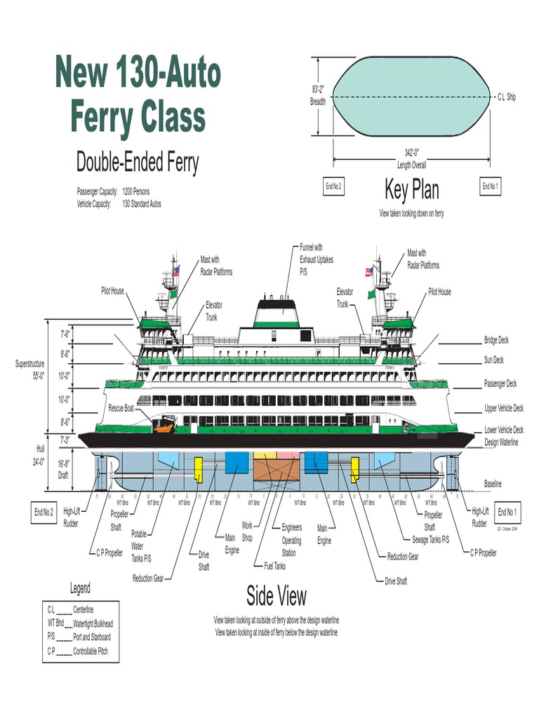 New Vessels Double Ended Ferry | PDF