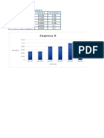 Evaluacion Final