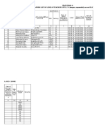 Proforma-A GRADATION LIST OF LEVEL-V TEACHERS ZPT/C.T Category Separetely As On 01.01.2015 (2008) Name of The D.E.O