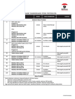 Program Vaksinasi Itik Petelur