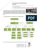 7º Coordinación - Guia de Autoaprendizaje Sobre Genero Dramatico