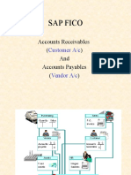 Sap Fico: Accounts Receivables and Accounts Payables