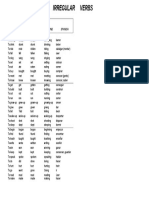 Irregular Verbs Spanish English Chart