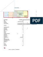 Practica en Excel Estilo de Celdas 4ta Clase