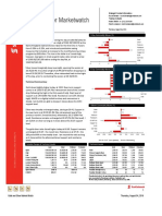 Scotiabank Daily Gold and Silver Market Watch