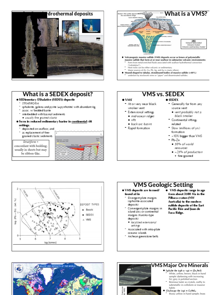 Sedex VMS | PDF | Earth Sciences | Geology