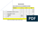 Penawaran Internet Nisbar