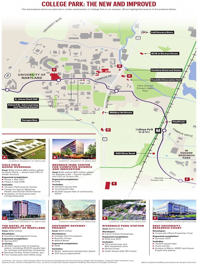 College Park Development Projects Overview | PDF