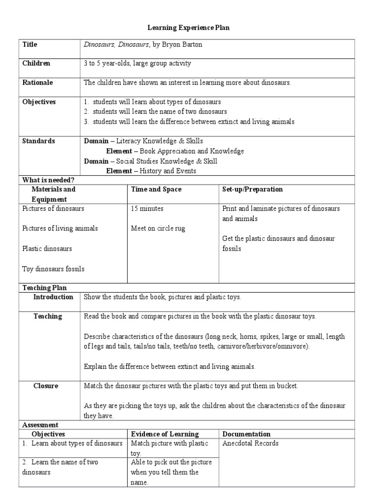 Learningexperienceplan | PDF