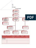 Ejemplo Organigrama