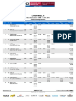 51181 Dhi Me Results Tt