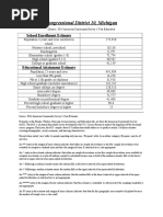 Name Label Type Length Code / Range Frequency Weighted | PDF