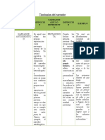 Tipologías Del Narrador