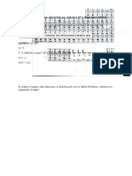 Objetivo 6-Tema 4 Configuraciones Electrónicas