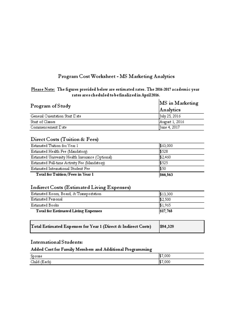 Program Cost Worksheet Marketing Analytics | PDF | Career & Growth