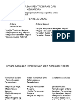 3.2 TADBIR URUS NEGARA Pelaksanaan