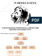 Behavior Management Model 15-16
