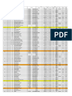 Data Penduduk Rt03-Rw021 Mustika Jaya Bekasi 2016