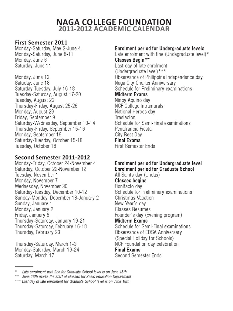 NCF Basic Education Department Handbook Rev. 2011 | PDF | Bachelor's Degree | Academic Term