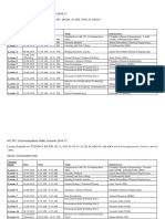 HS 791 Communications Skills Lecture Schedule Autumn 2016