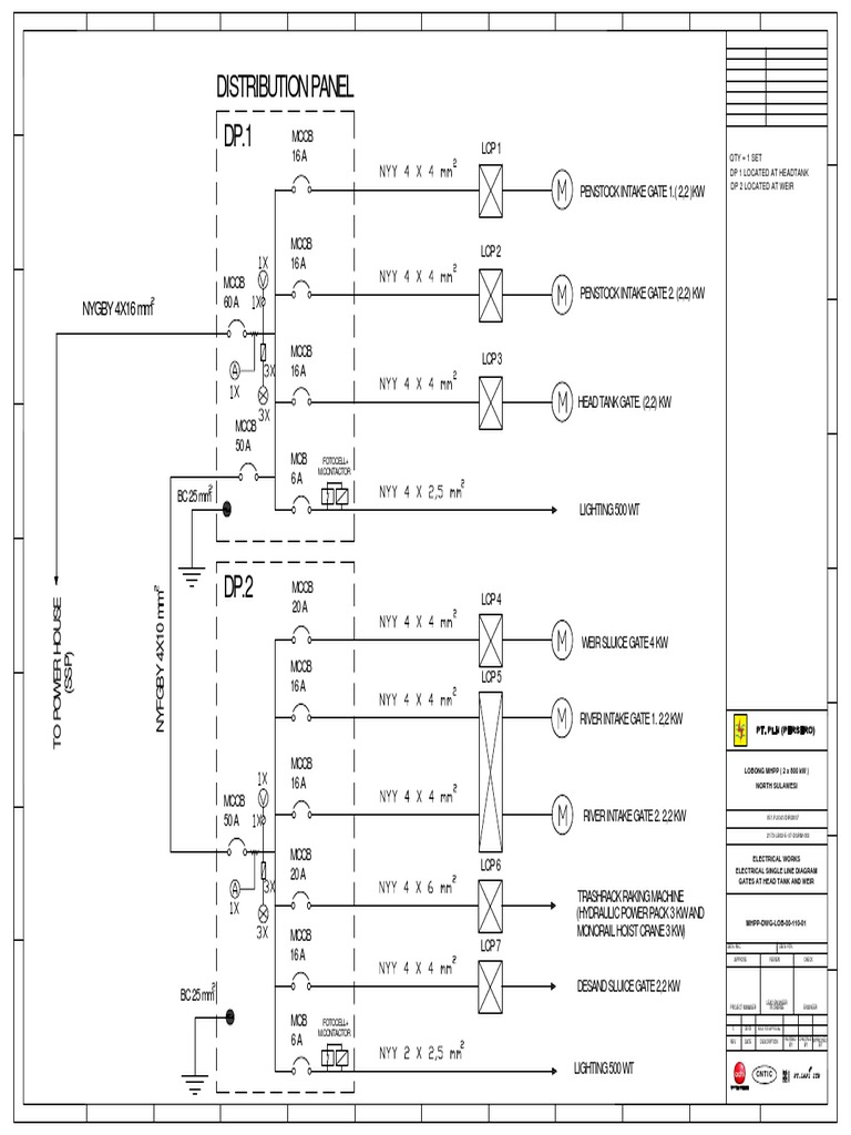 Electric - Lob Model | PDF | Teaching Methods & Materials | Technology ...