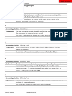 Exercise 1.1 Accounting Principles: Accounting Principle Entity Explanation