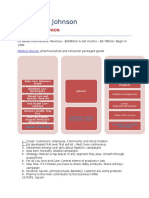 Johnson & Johnson: Consumer Packaged Goods Pharma Medical