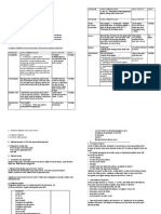 Asesmen-Geriatri-Asli.doc