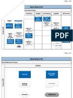 Purchase Non-Stock Item Work Order - Oracle EAM - Sample