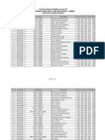 Daftar Diterima Jalur Tes