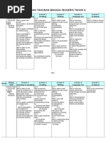 Rancangan Tahunan BI-Y6 SJK