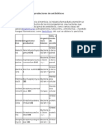 Microorganismos Productores de Antibióticos