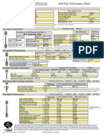 Drill Pipe Performance Sheet 5.875 XT57 G105