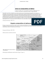 Composition of Saliva - Cariology