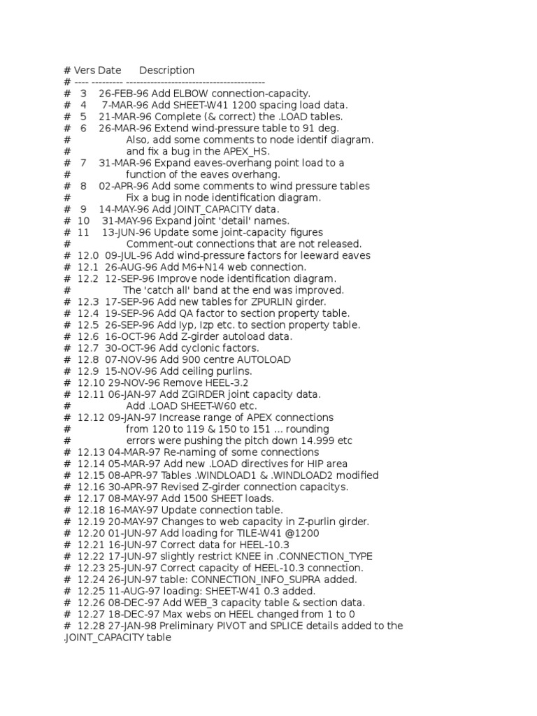 Table Data | PDF | Structural Engineering | Mechanical Engineering