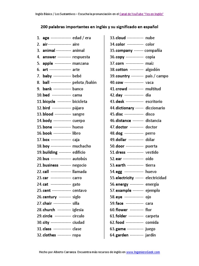 200 Palabras Importantes en Inglés y Su Significado en Español