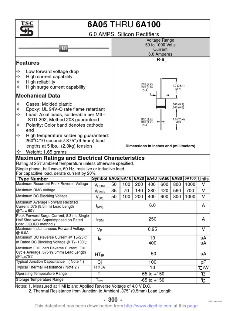 6A05 THRU 6A100 6.0 Amps. Silicon Rectifiers Detailed Specifications