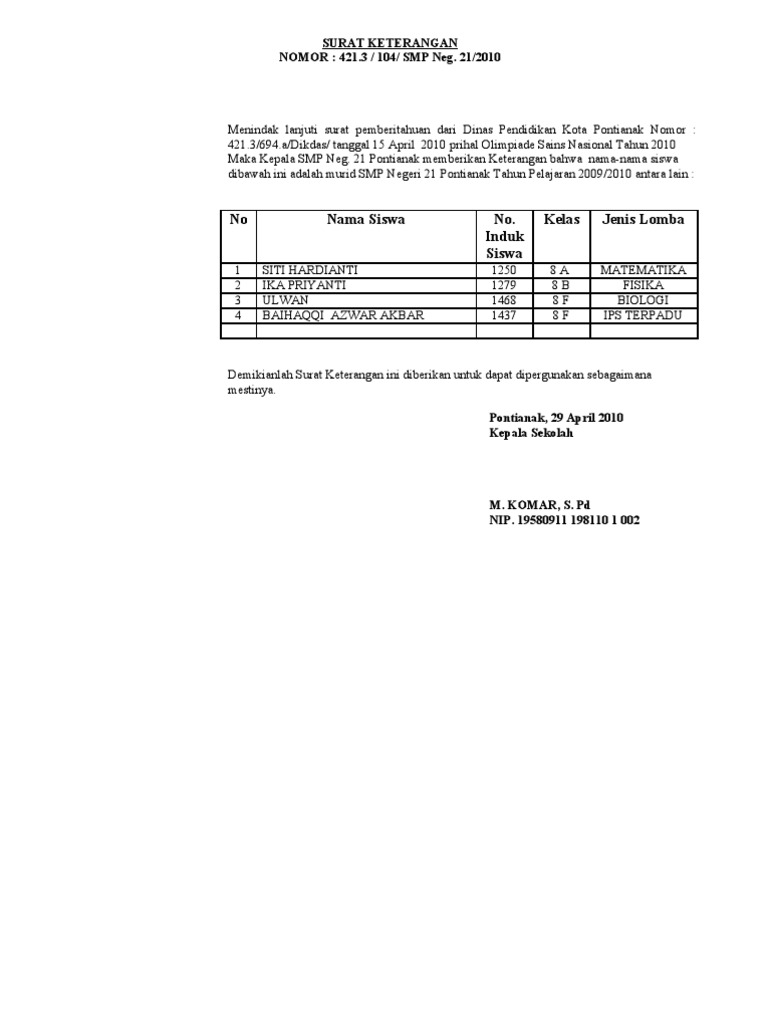  Contoh  Surat  Rekomendasi  Mengikuti Lomba 