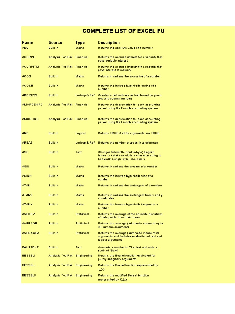 Excel Function List Pdf