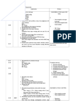 Lampiran Implementasi Keperawatan
